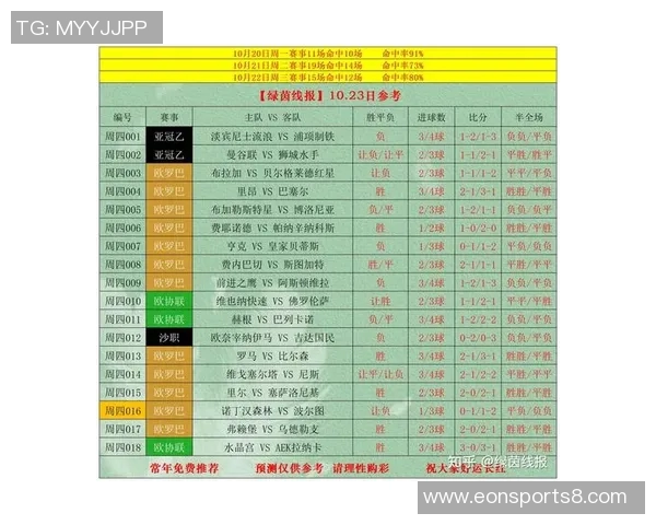足球赛事安排与球队训练计划的全面解析与展望